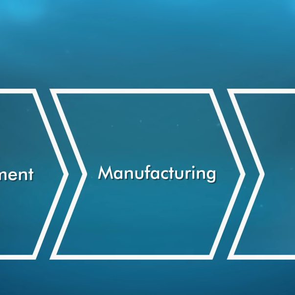 BIOVIA – MANUFACTURING ANALYTICS1